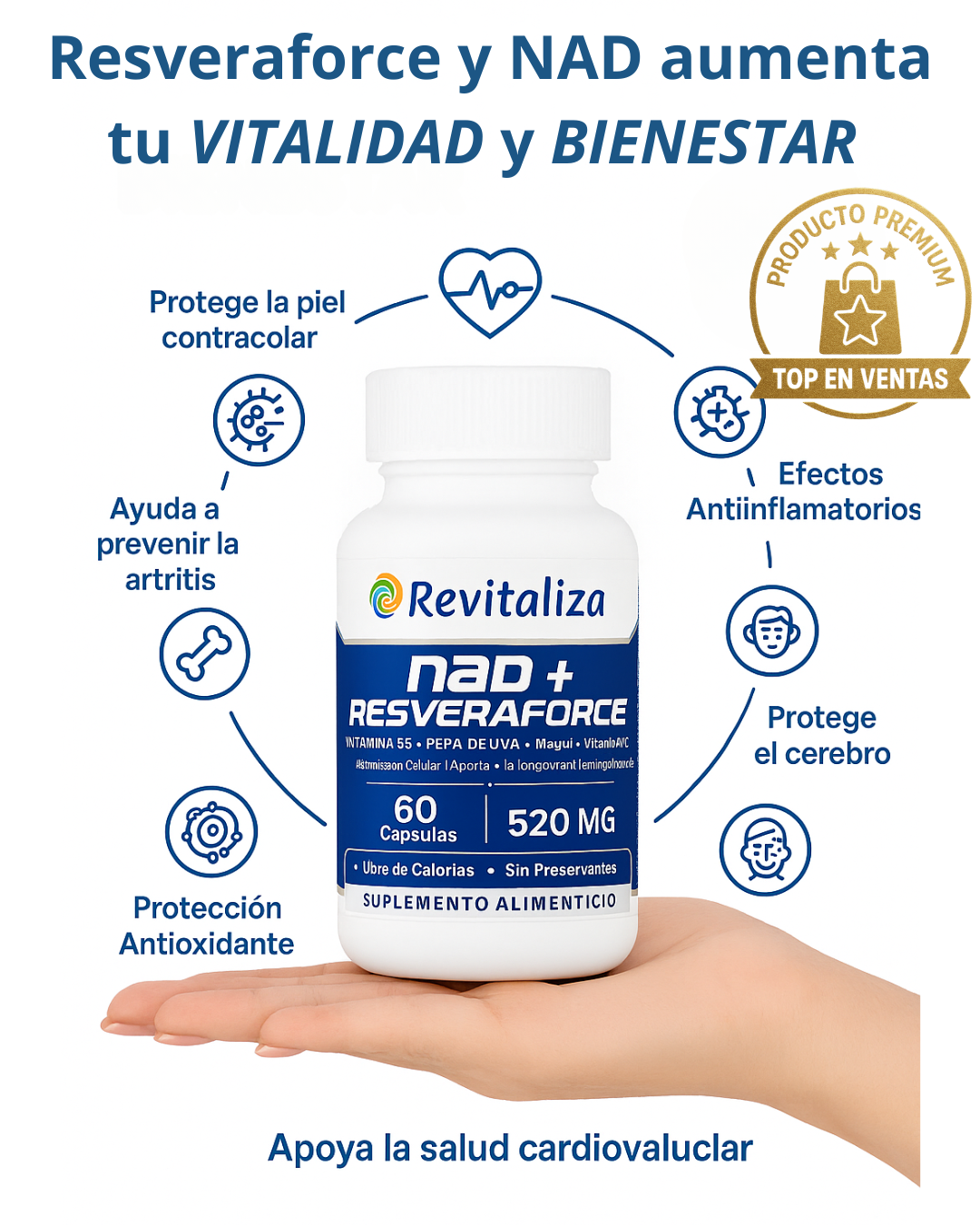 NAD + RESVERAFORCE (Maqui, Pepita de Uva y Vitamina C)