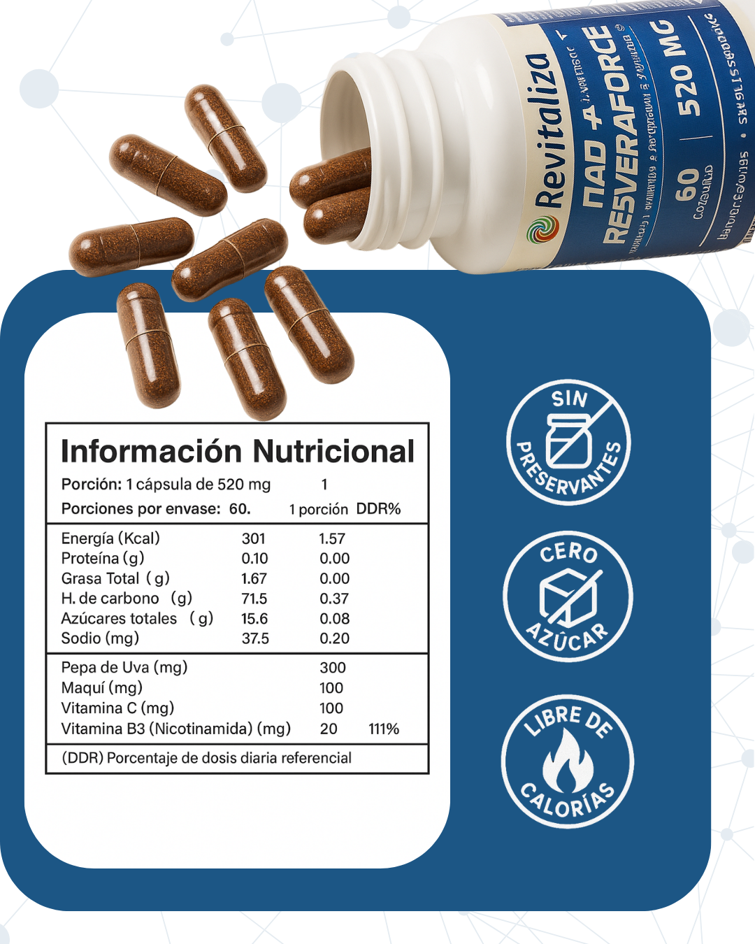 NAD + RESVERAFORCE (Maqui, Pepita de Uva y Vitamina C)