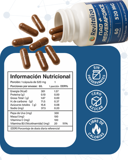 NAD + RESVERAFORCE (Maqui, Pepita de Uva y Vitamina C)