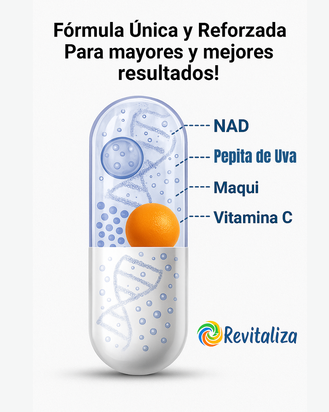NAD + RESVERAFORCE (Maqui, Pepita de Uva y Vitamina C)