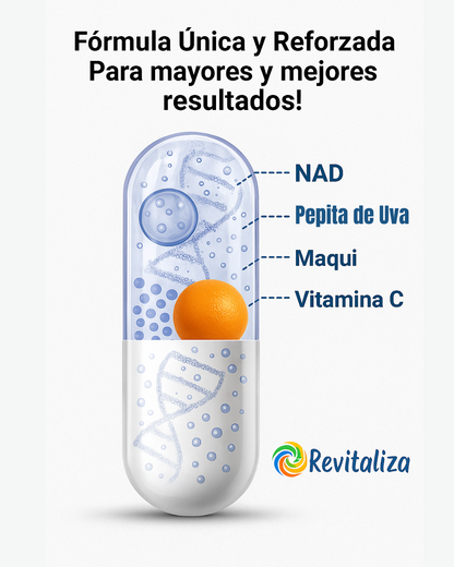 NAD + RESVERAFORCE (Maqui, Pepita de Uva y Vitamina C)