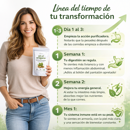 🔥 PACK X2 Aceite de orégano + Semilla Negra Natural 6000mg -120 capsulas