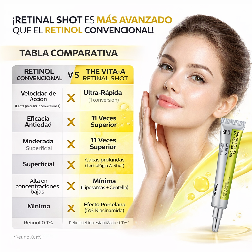 PACK 2x1 Celimax: THE VITA-A Retinal Shot Tightening Booster 15ML