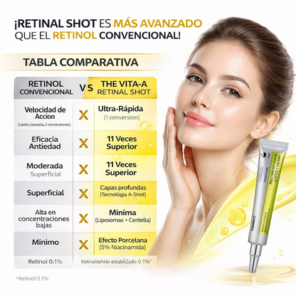 PACK 2x1 Celimax: THE VITA-A Retinal Shot Tightening Booster 15ML