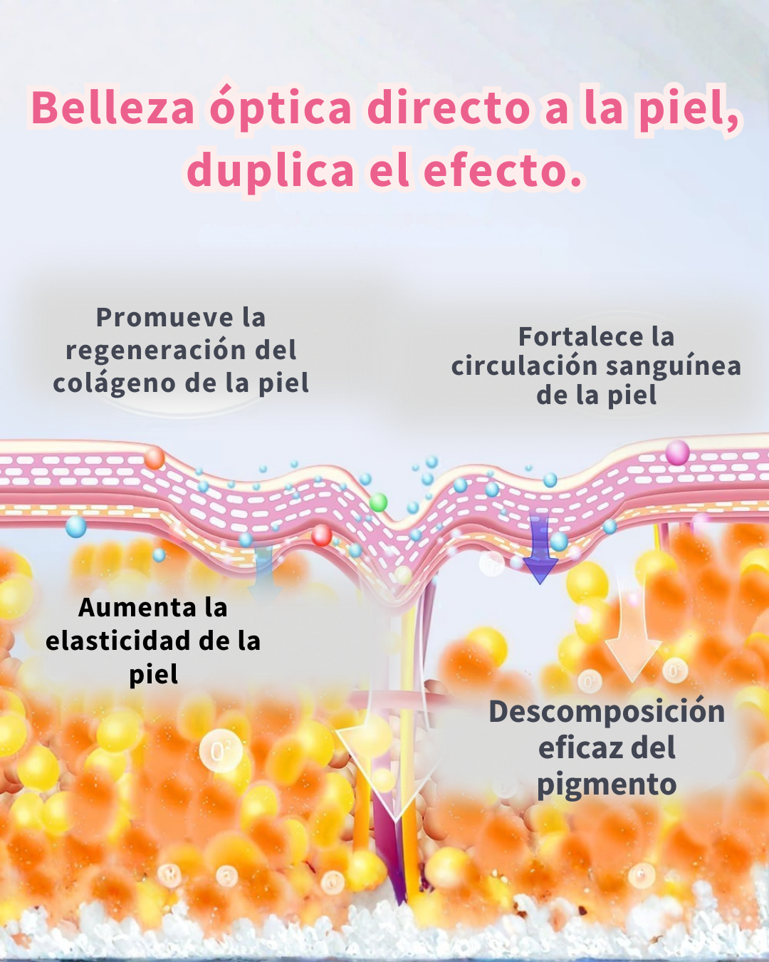 💎 Máscara LED Facial - 7 colores💎  Rejuvenecimiento y Reparación de la Piel con Tecnología de Luz🌟